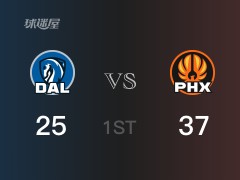 NBA季后赛：首节结束，太阳以37-25领先独行侠，布克13+6+4