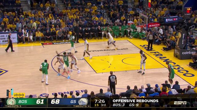 【2022年06月03日 凯尔特人vs勇士集锦】快给霍师傅点根烟！霍福德底角抽烟接球一发入魂