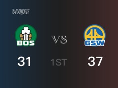 勇士首节领先凯尔特人，库里得到21分，斯马特得到6分