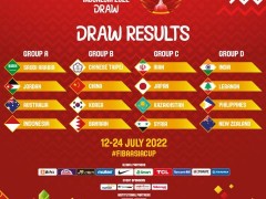 亚洲杯-中国台北大胜巴林 陈盈骏18分6助6断刘铮27分