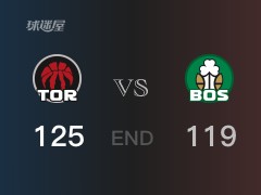 【战况】NBA季前赛：西亚卡姆13+6，猛龙125-119战胜凯尔特人