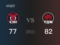 NBA季前赛：三节战罢，猛龙以82- 79领先公牛，西亚卡姆18+9+2