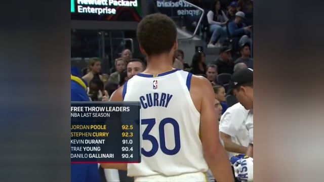 【2022年10月10日 湖人vs勇士集锦】脸上洋溢着笑容 NBA官方为普尔颁发上赛季常罚球冠军杯