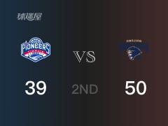 CBA常规赛：半场结束，同曦以50-39领先天津，皮特森15+3