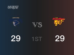 CBA常规赛：同曦以29-29战平广东，结束首节
