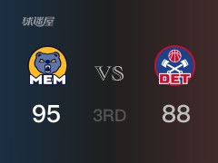 灰熊三节领先活塞，萨迪克得到17分，莫兰特得到31分