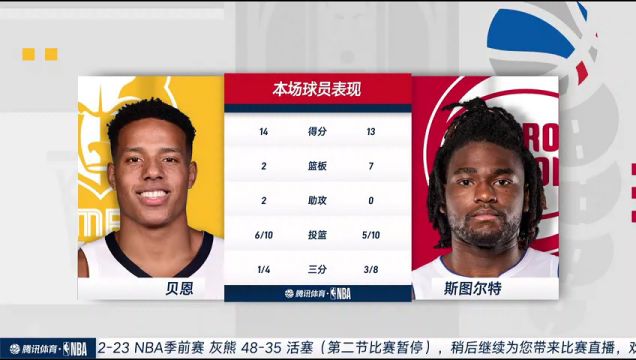 【2022年10月14日】灰熊vs活塞中文解说全场回放