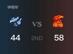 半场战罢，深圳58-44领先宁波