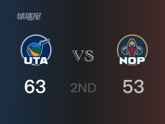 NBA常规赛：半场战罢，爵士以63-53领先鹈鹕，马尔卡宁20+6