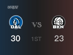 独行侠首节领先篮网，欧文得到7分，东契奇得到13分