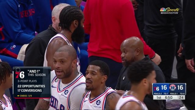 【2022年11月01日 76人vs奇才集锦】波神大帽不成反送加罚！哈登突破上篮被无情撞伤