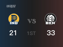 NBA常规赛：首节结束，篮网以33-21领先步行者，杜兰特13+4