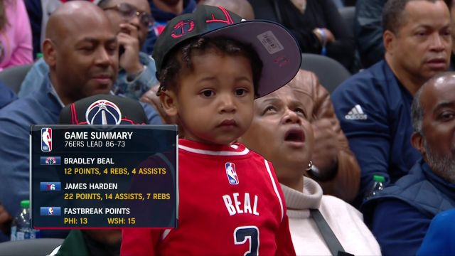 【2022年11月01日】费城vs奇才第4节英文原声回放