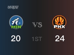 NBA常规赛 ：首节数据，太阳以24-20领先森林狼，布克8+4