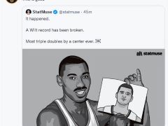 掘金官推祝贺约基奇创造历史 超越张伯伦成为中锋三双王