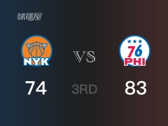 三节战罢，76人83-74领先尼克斯，末节再战