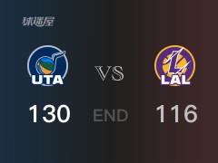 【战况】马尔卡宁27+12+4，爵士击败湖人