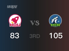 三节比分，森林狼105-83领先火箭，唐斯24分