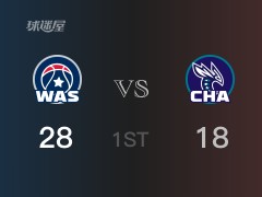 NBA常规赛：首节结束，奇才以28-18领先黄蜂，波尔津吉斯5+2