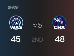 NBA常规赛：半场结束，黄蜂以48-46领先奇才，乌布雷13分