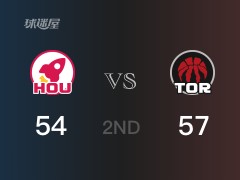 NBA常规赛：猛龙以57-54领先火箭，结束半场