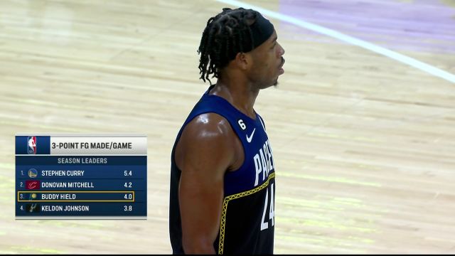 【2022年11月13日】猛龙vs步行者第3节中文解说回放