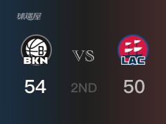 半场比分，篮网54-50领先快船，杜兰特15分