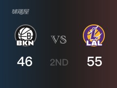NBA常规赛：半场战罢，湖人以55-46领先篮网，浓眉哥16+11+2