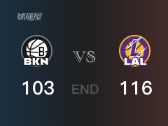 【战况】NBA常规赛：全场战罢，湖人116-103战胜篮网，浓眉哥37+18+2