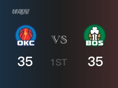 NBA常规赛：首节结束，凯尔特人以35-35战平雷霆，布朗12+3+2