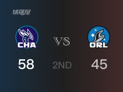 NBA常规赛：半场结束，黄蜂以58-45领先魔术，普拉姆利10+5