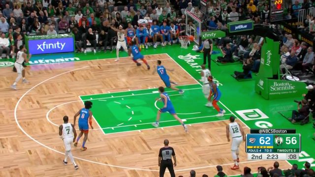 【2022年11月15日 雷霆vs凯尔特人集锦】浩浩荡荡势不可挡 亚历山大长驱直入飞身暴扣一条龙