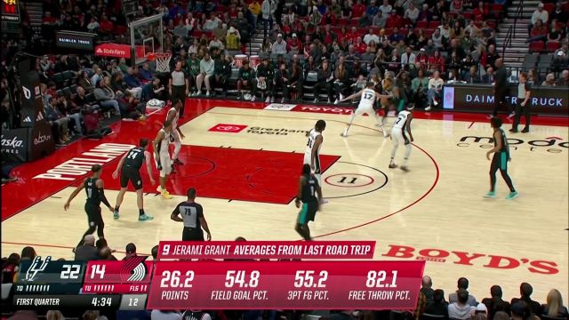 【2022年11月16日 马刺vs开拓者集锦】还是那个熟悉的利指导 利拉德突破上篮命中2+1