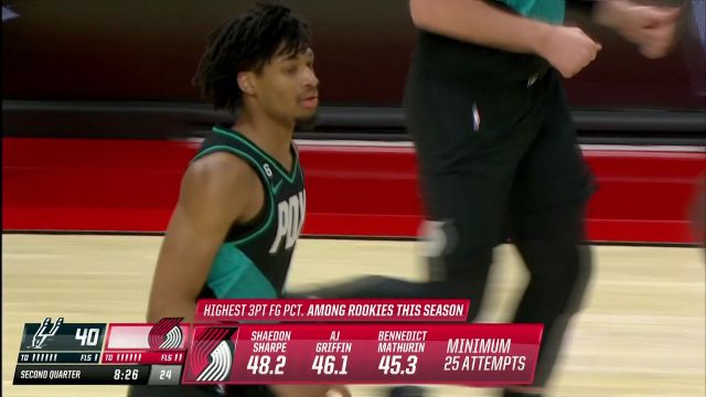 【2022年11月16日 马刺vs开拓者集锦】利拉德直杀内线 突破上篮轻松写意