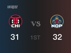 NBA常规赛：公牛以33-32领先鹈鹕，结束首节