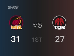 NBA常规赛：热火以31-27领先猛龙，结束首节