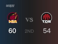 NBA常规赛：热火以60-54领先猛龙，结束半场