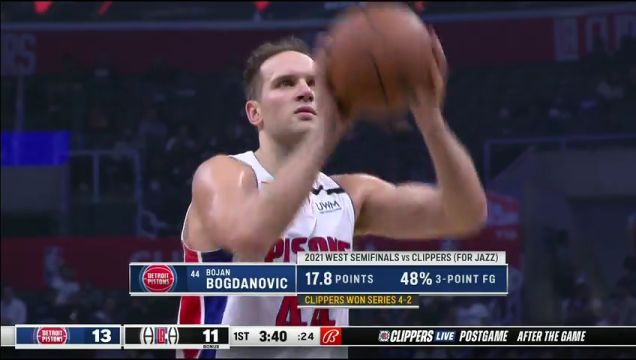 【2022年11月18日】活塞vs快船第1节英文原声回放