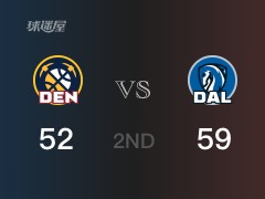 NBA常规赛：半场战罢，独行侠以59-52领先掘金，东契奇15+4+6