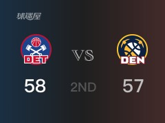 NBA常规赛 ：半场数据， 活塞以58-57领先掘金，博格达诺维奇15分4篮板3助攻