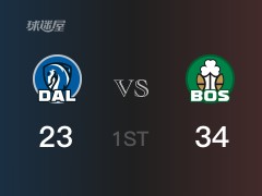 NBA常规赛：凯尔特人以34-23领先独行侠，结束首节