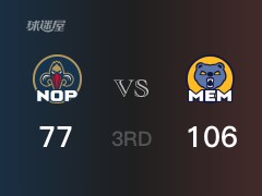 灰熊三节领先鹈鹕，狄龙得到25分，锡安得到14分