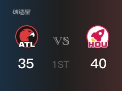首节比分，火箭40-35领先老鹰，马丁10分