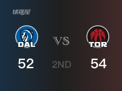 NBA常规赛：猛龙以54-52领先独行侠，结束半场