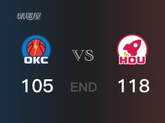 雷霆vs火箭比分：J-格林28分亚历山大32分 雷霆105-118败给火箭