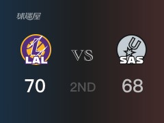 NBA常规赛：半场战罢，湖人以70-68领先马刺，詹姆斯16分3篮板2助攻