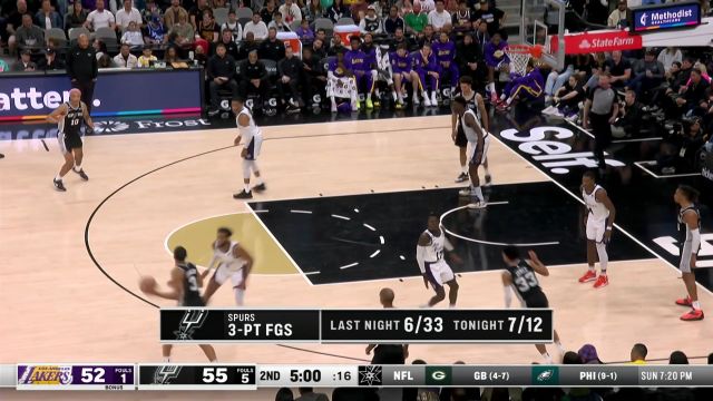 【2022年11月27日 湖人vs马刺集锦】以静制动严密防守 托马斯背后出手送上钉板大帽