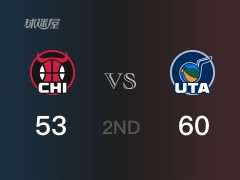 NBA常规赛：半场结束，爵士以60-53领先公牛，马尔卡宁24分