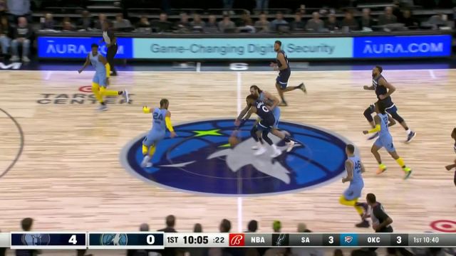 【2022年12月01日 灰熊vs森林狼集锦】预判你的预判！爱德华兹一防二成功送上大帽