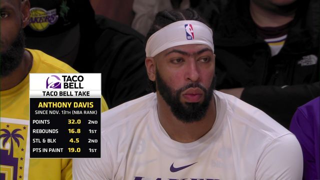 【2022年12月01日】开拓者vs湖人英文原声全场回放